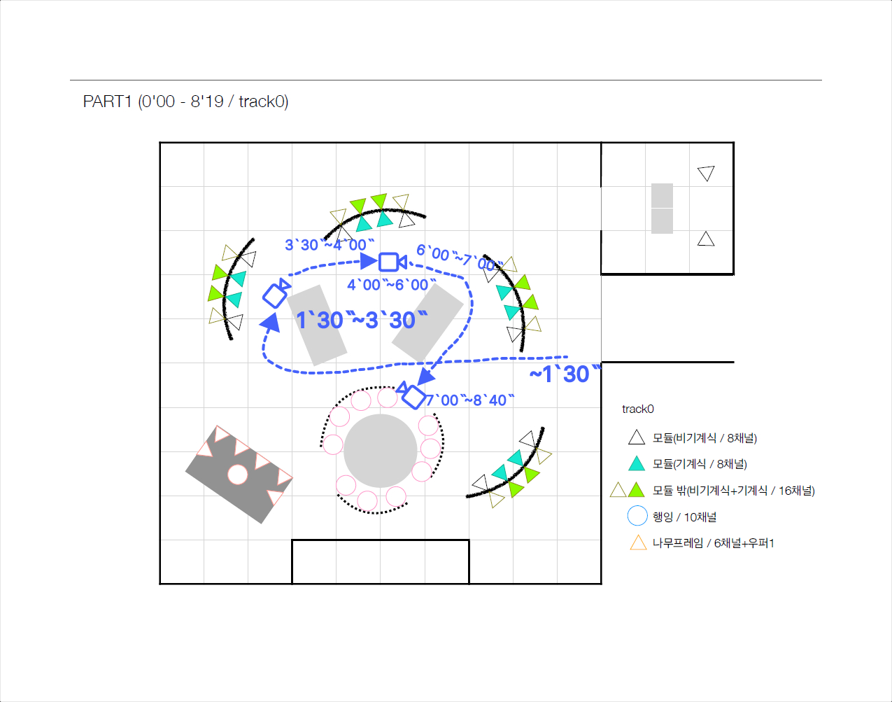 Sweet Spot Inaccessible showcase gallery 1