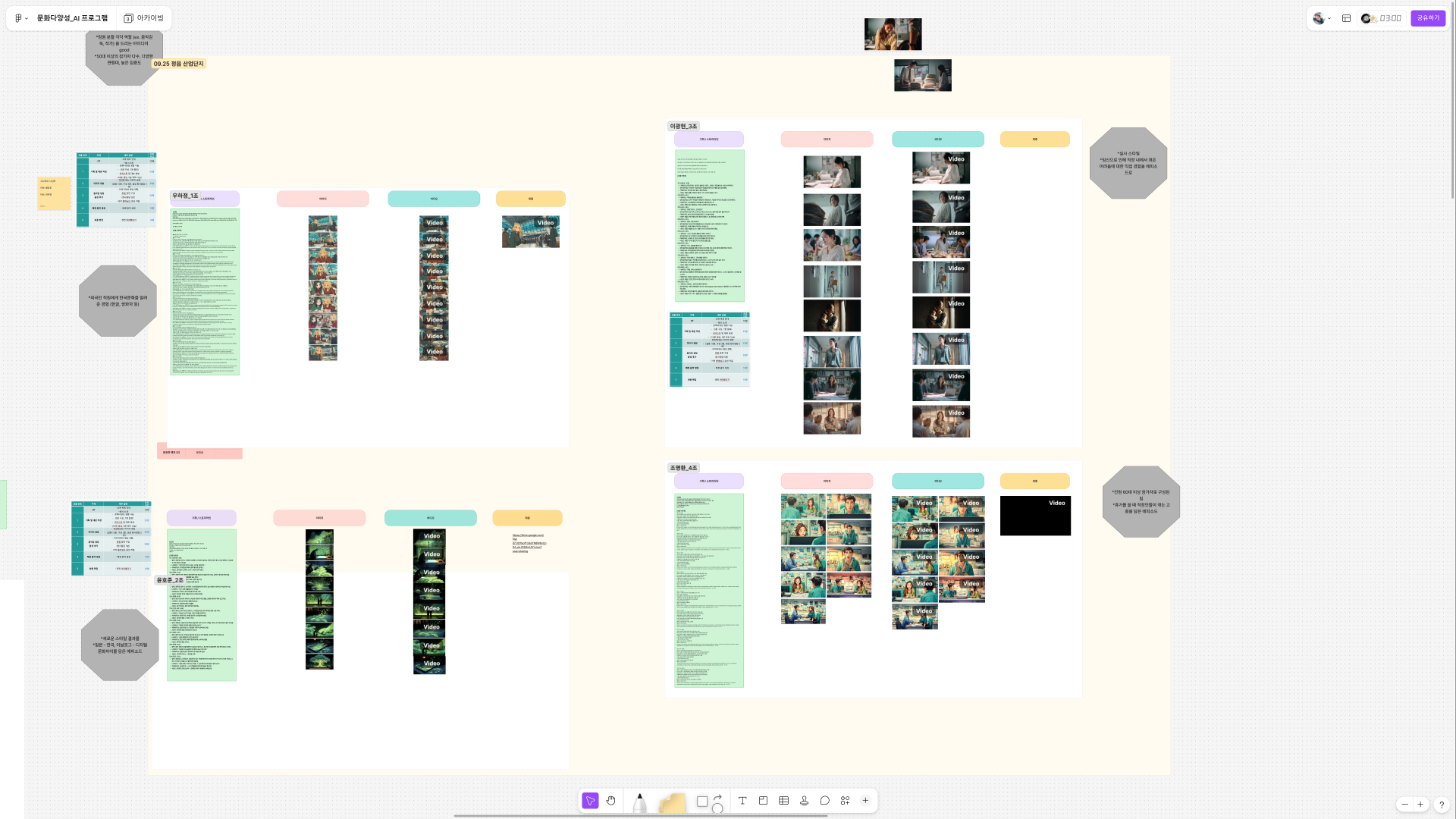 <MCST "Dareum-Daun" Culture Class> showcase gallery 6